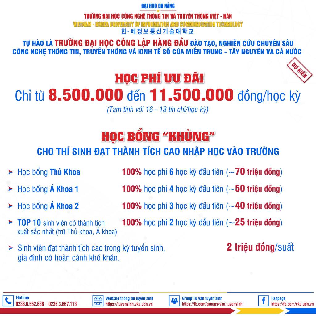 Học bổng